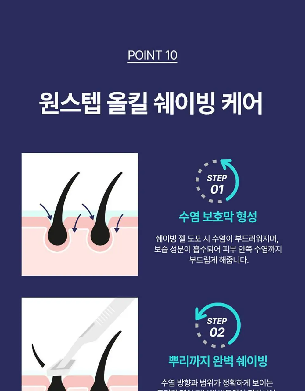 [보습면도] 포엘리에 옴므 쉐이빙 젤 500ml 상세페이지 34